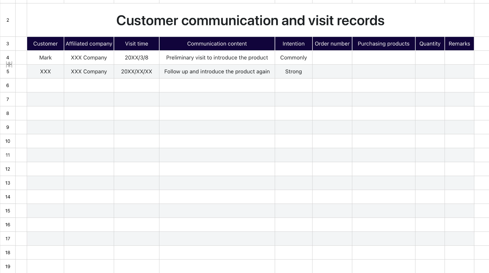 Customer communication visit records 1
